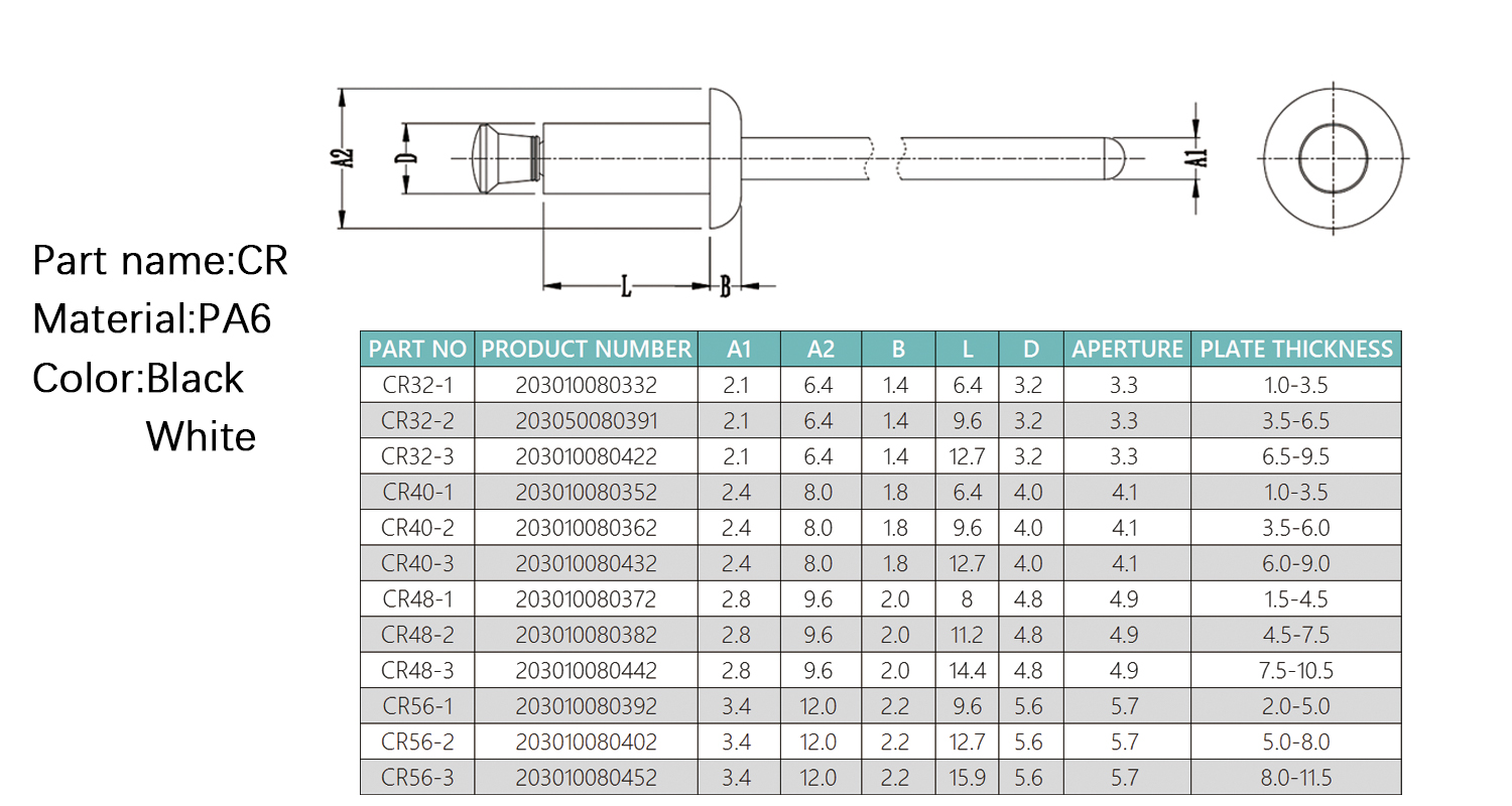 Plastic Blind Rivet CR